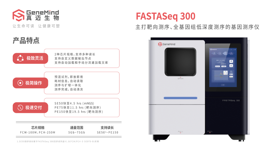 FASTASeq 300助力微生物(wù)基因组學(xué)研究