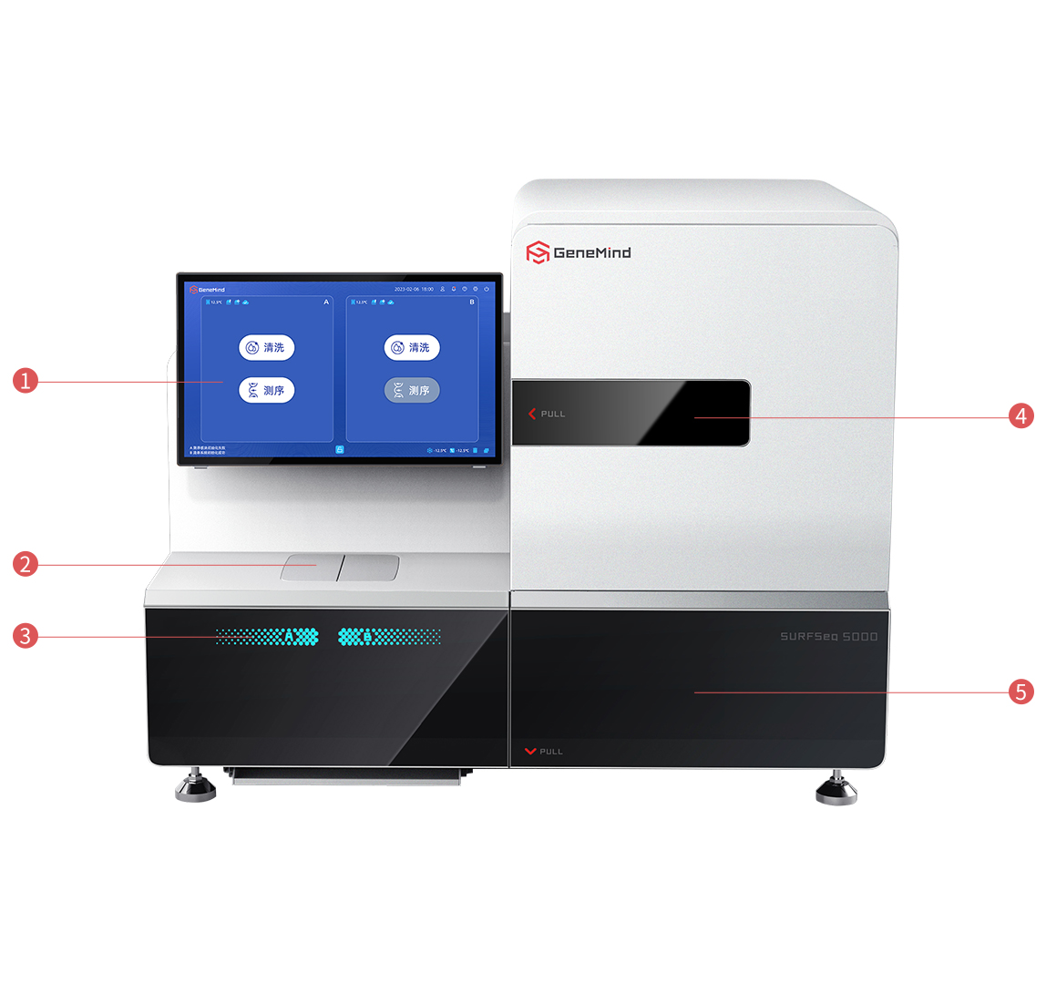 SURFSeq 5000系列高通量基因测序仪