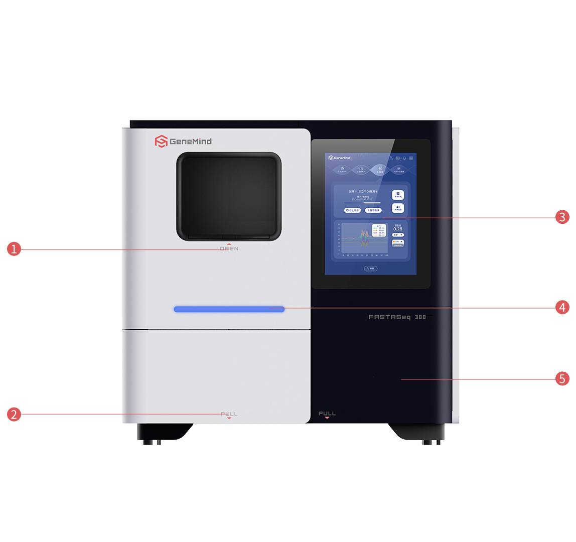 FASTASeq 300系列高通量基因测序仪