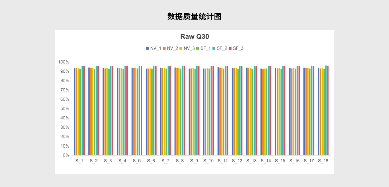 农业与生态环境